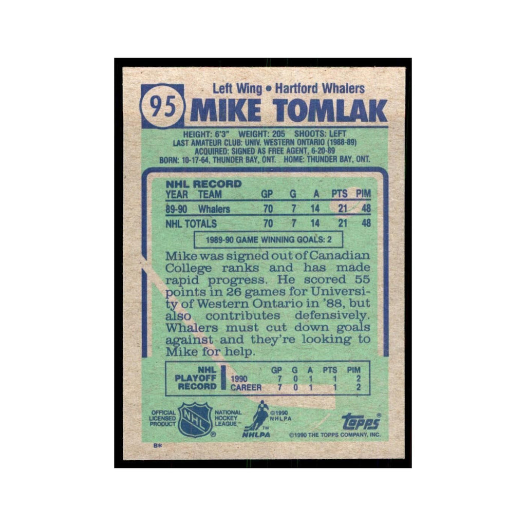 1990 Topps Mike Tomlak Hockey Cards #95