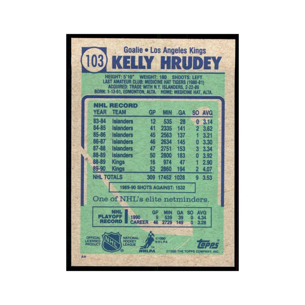 1990 Topps Kelly Hrudey Hockey Cards #103