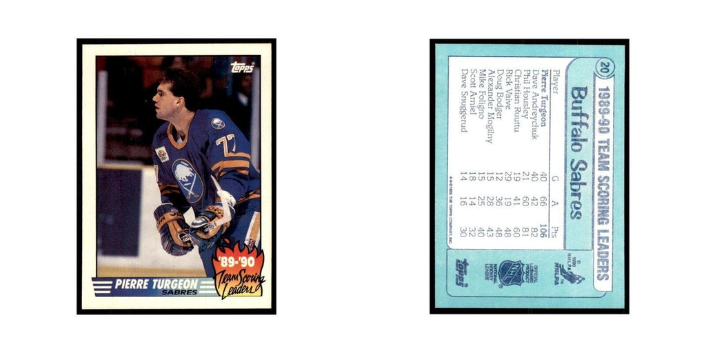 1990 Topps Pierre Turgeon Hockey Cards #20