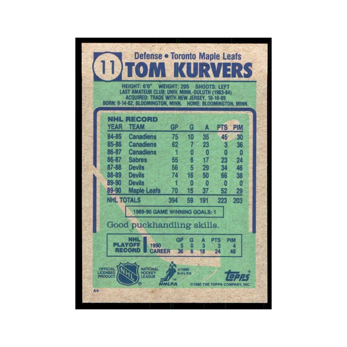 1990 Topps Tom Kurvers Hockey Cards #11