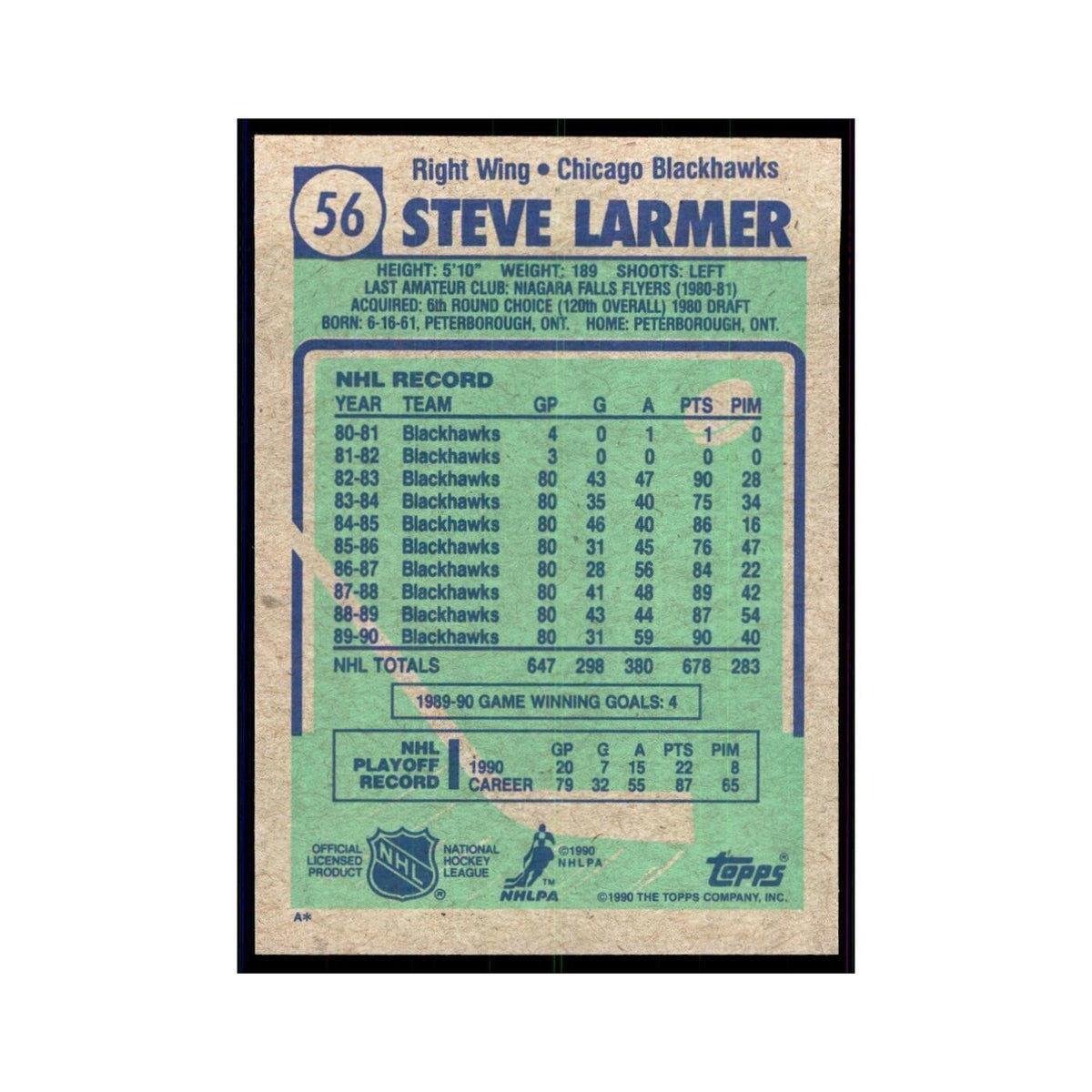 1990 Topps Steve Larmer Hockey Cards #56