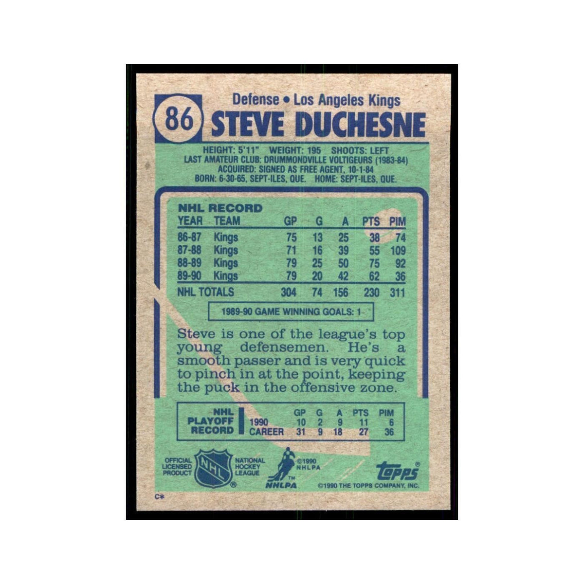 1990 Topps Steve Duchesne Hockey Cards #86
