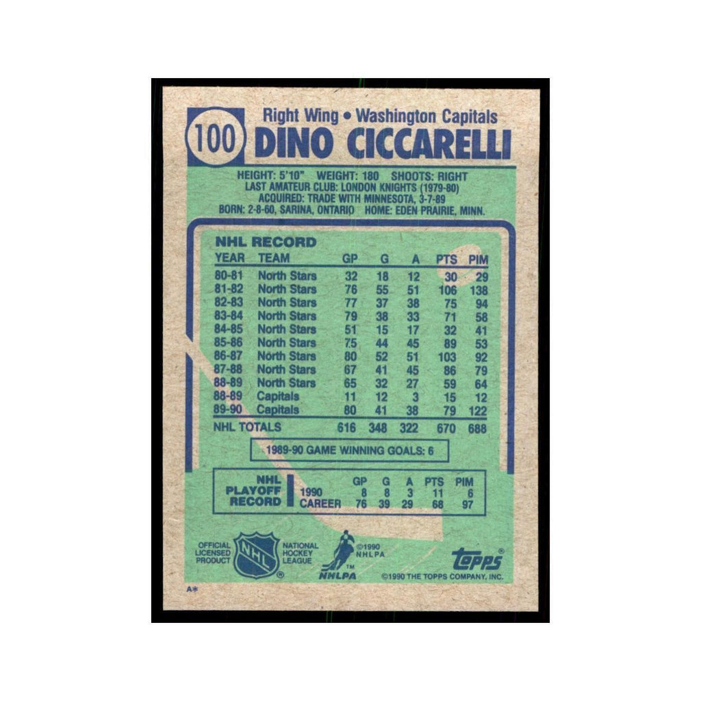 1990 Topps Dino Ciccarelli Hockey Cards #100