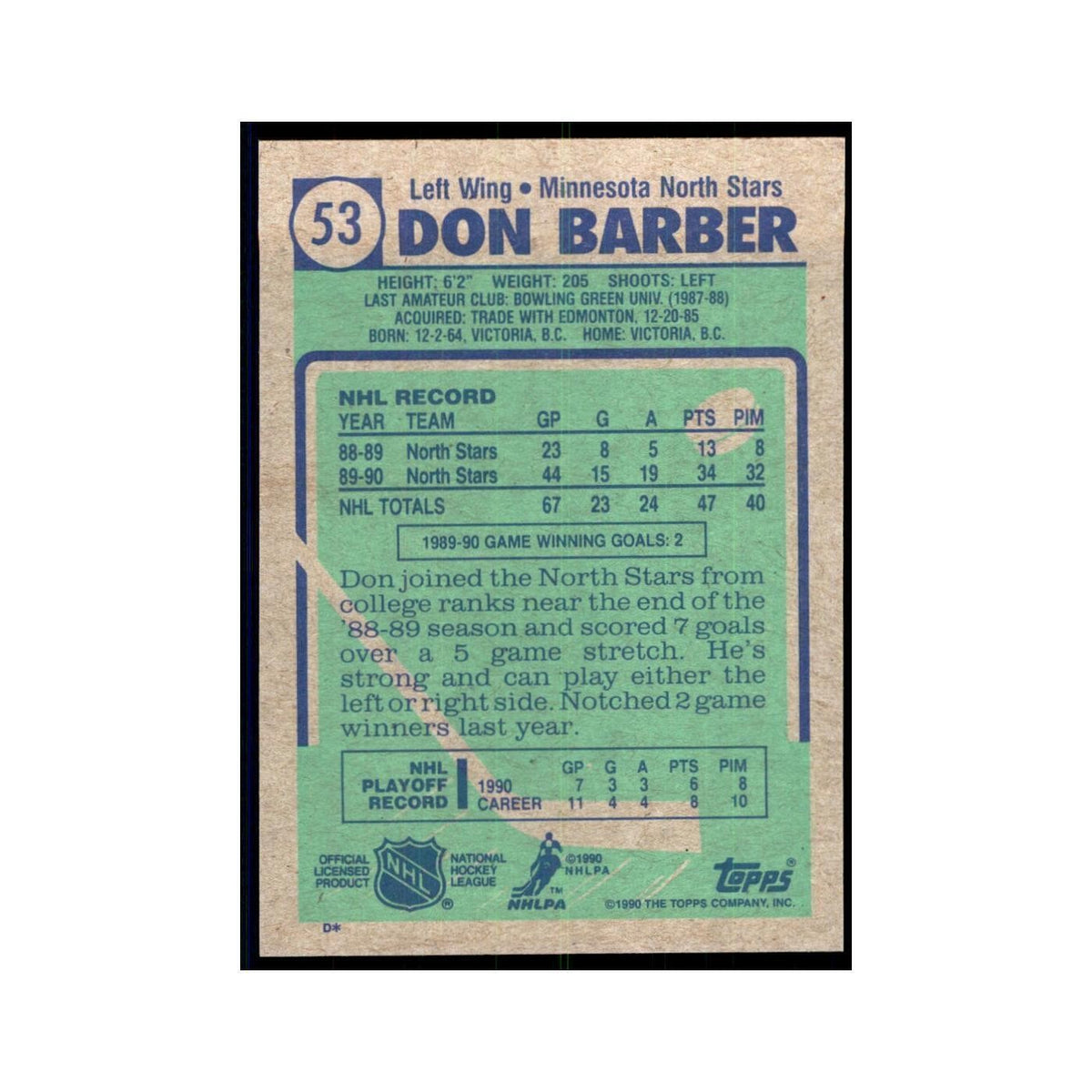 1990 Topps Don Barber Hockey Cards #53