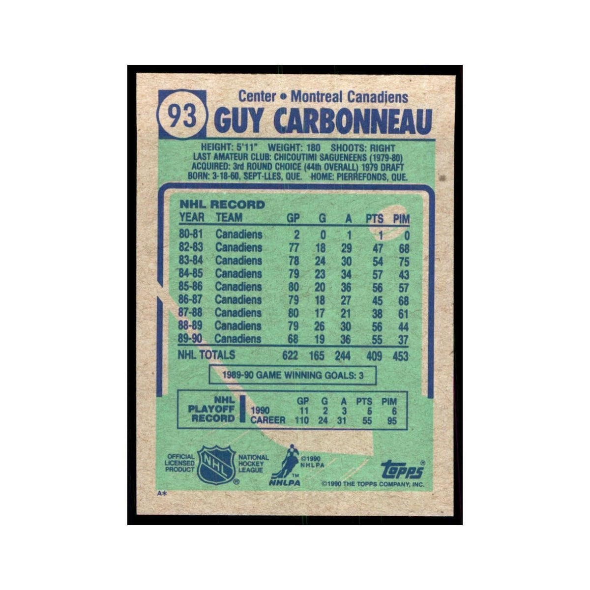 1990 Topps Guy Carbonneau Hockey Cards #93