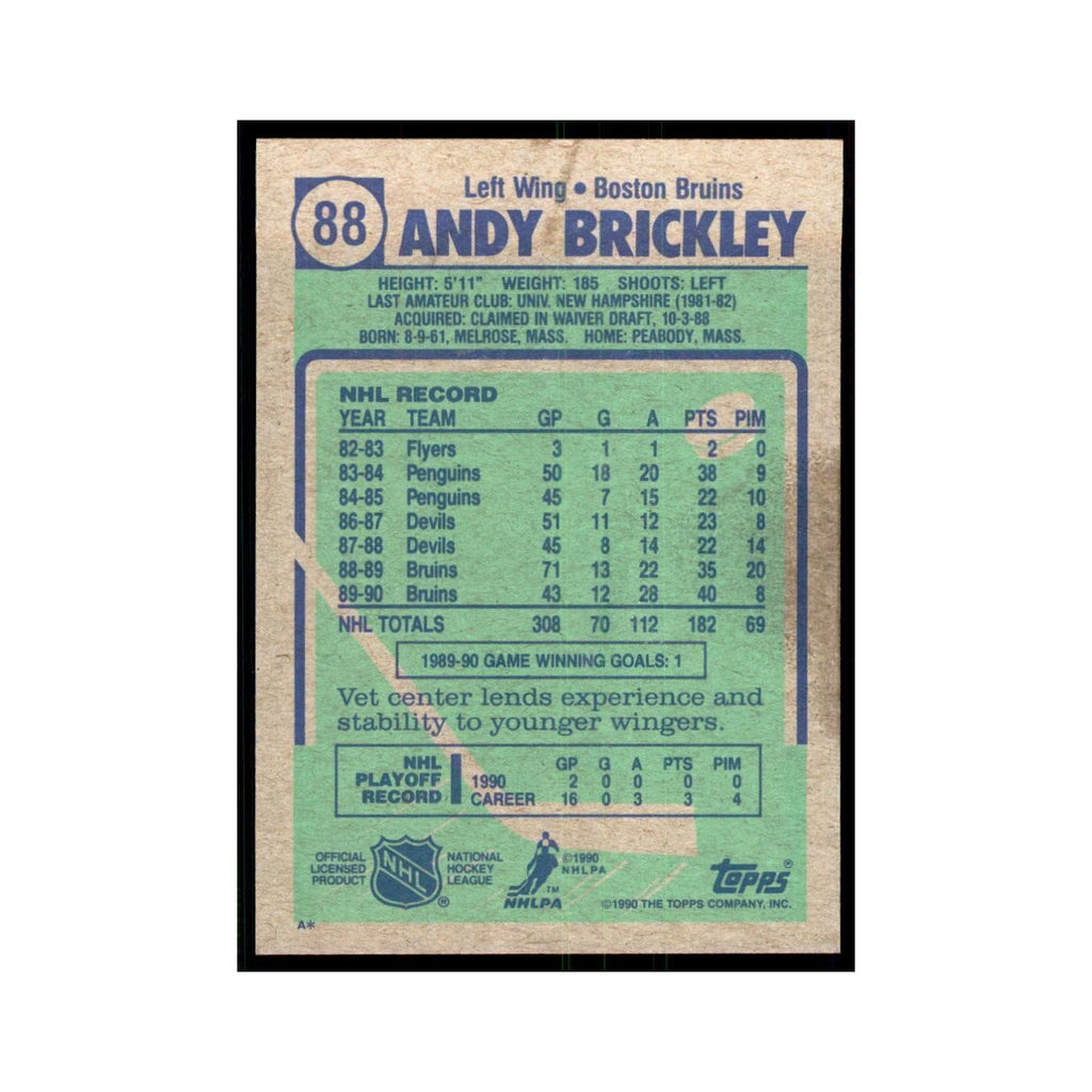 1990 Topps Andy Brickley Hockey Cards #88