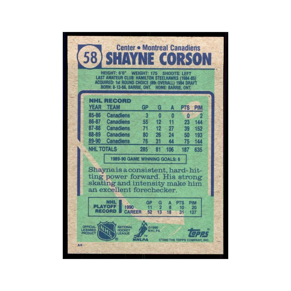 1990 Topps Shayne Corson Hockey Cards #58
