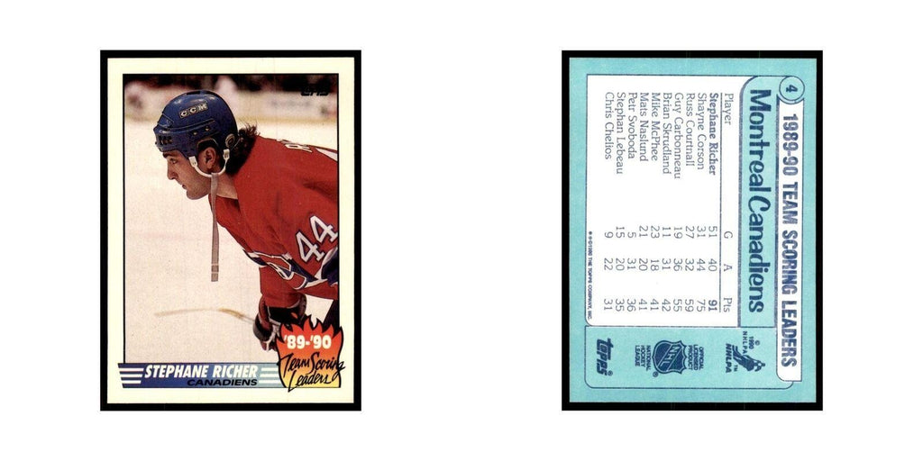 1990 Topps Stephane Richer Hockey Cards #4