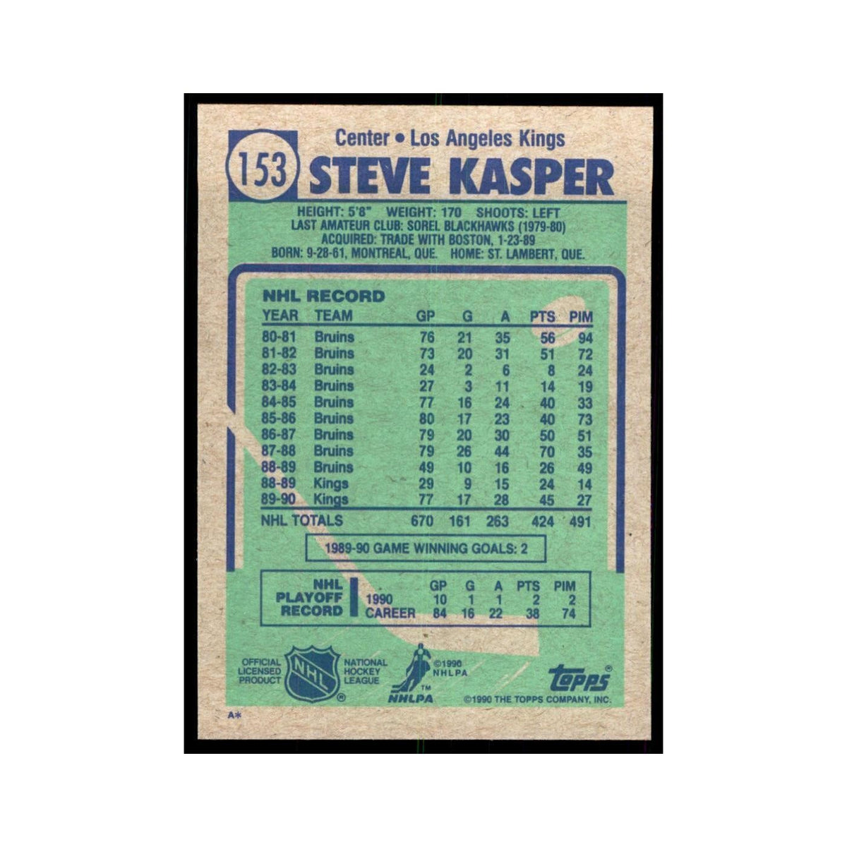1990 Topps Steve Kasper Hockey Cards #153