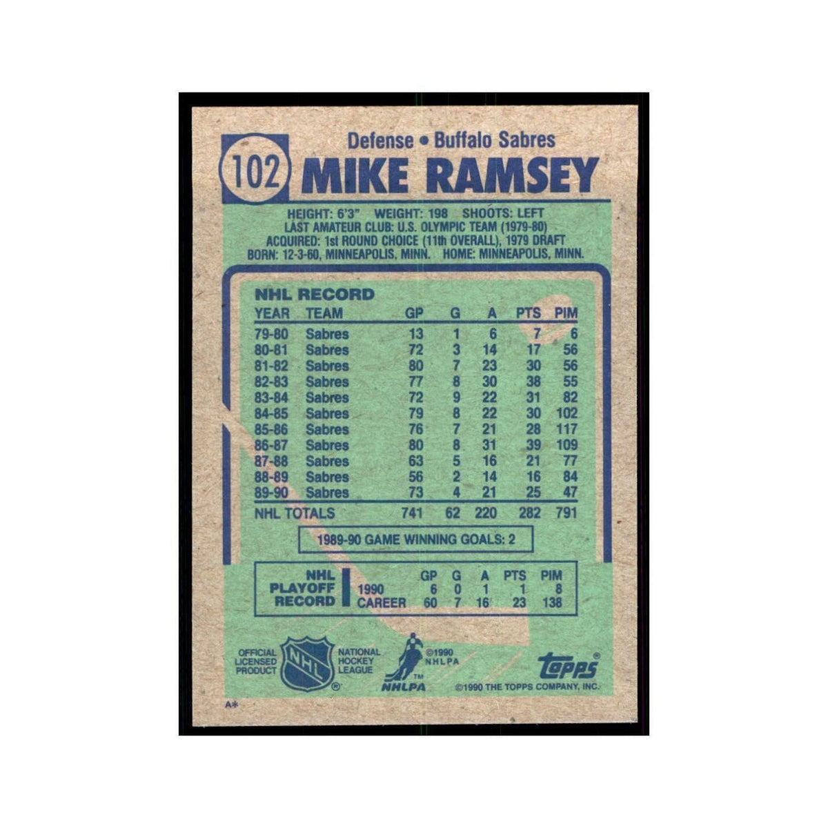 1990 Topps Mike Ramsey Hockey Cards #102