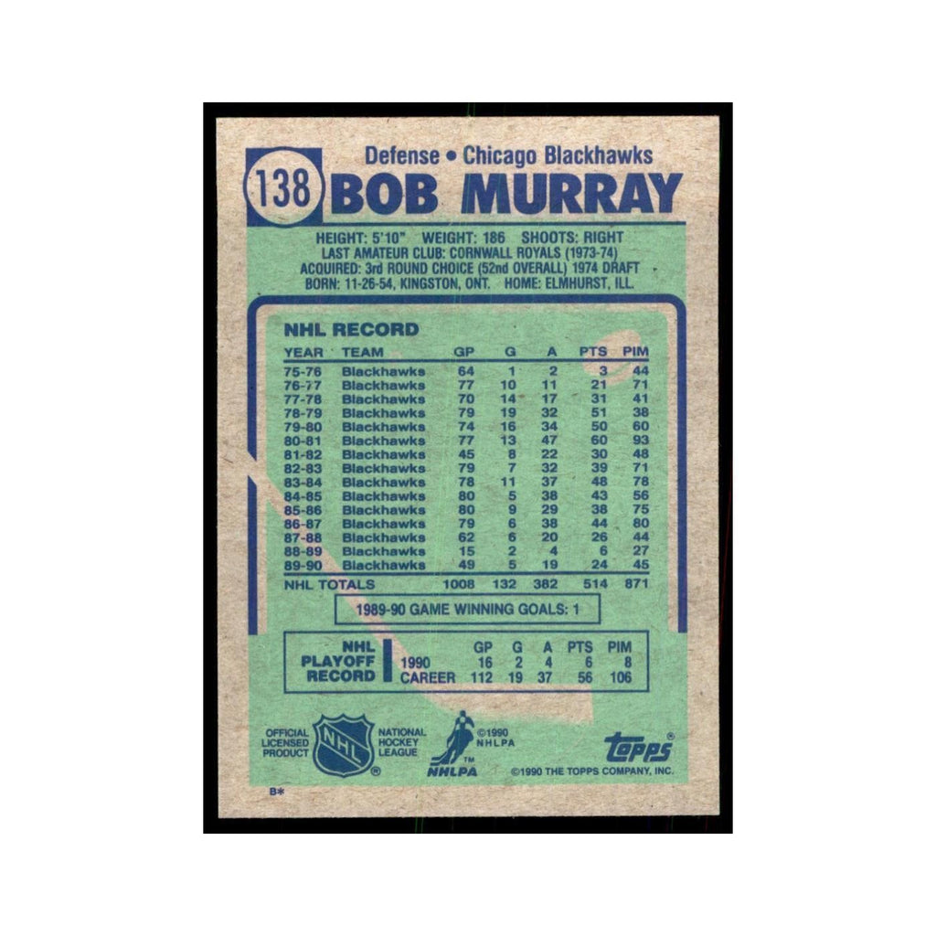1990 Topps Bob Murray Hockey Cards #138