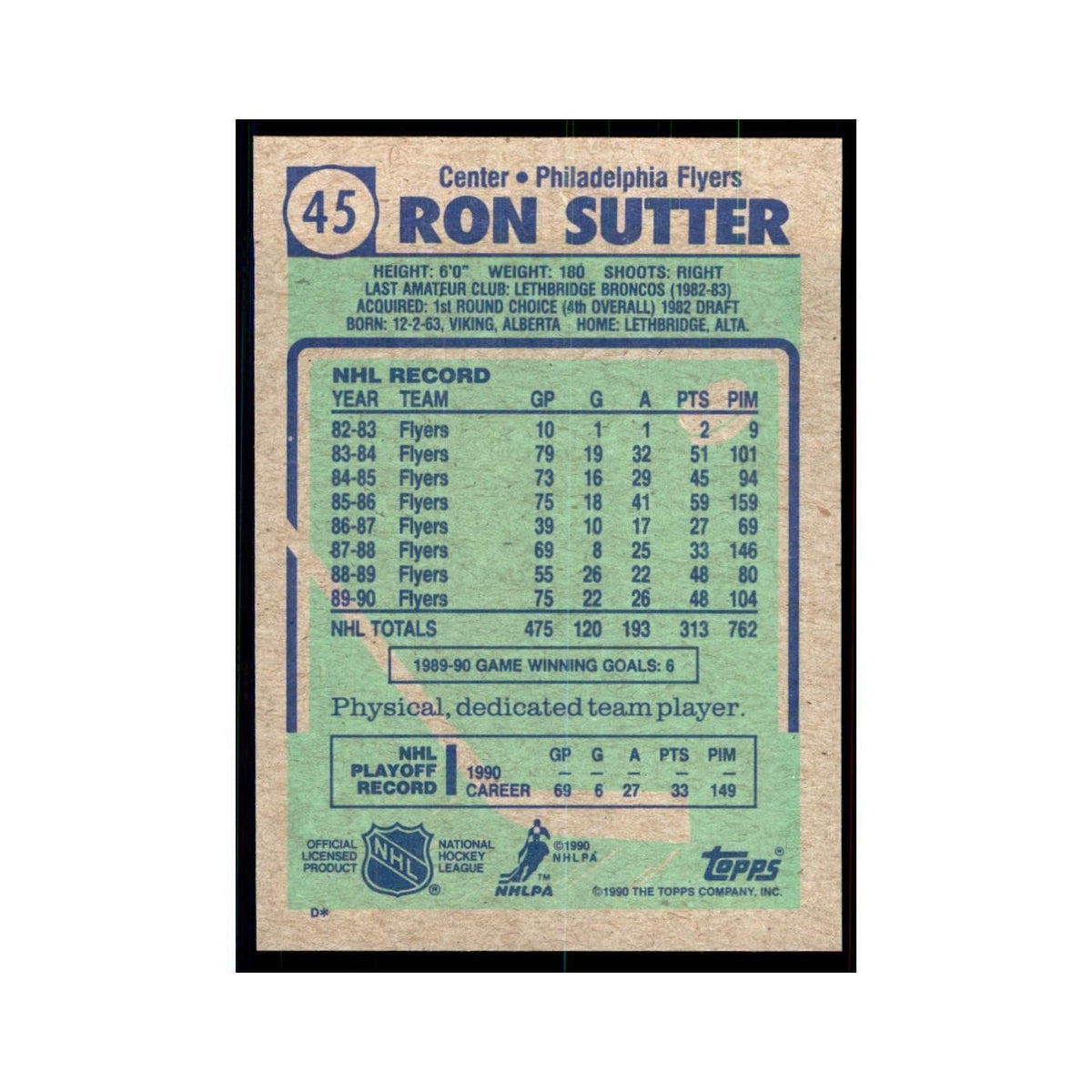 1990 Topps Ron Sutter Hockey Cards #45