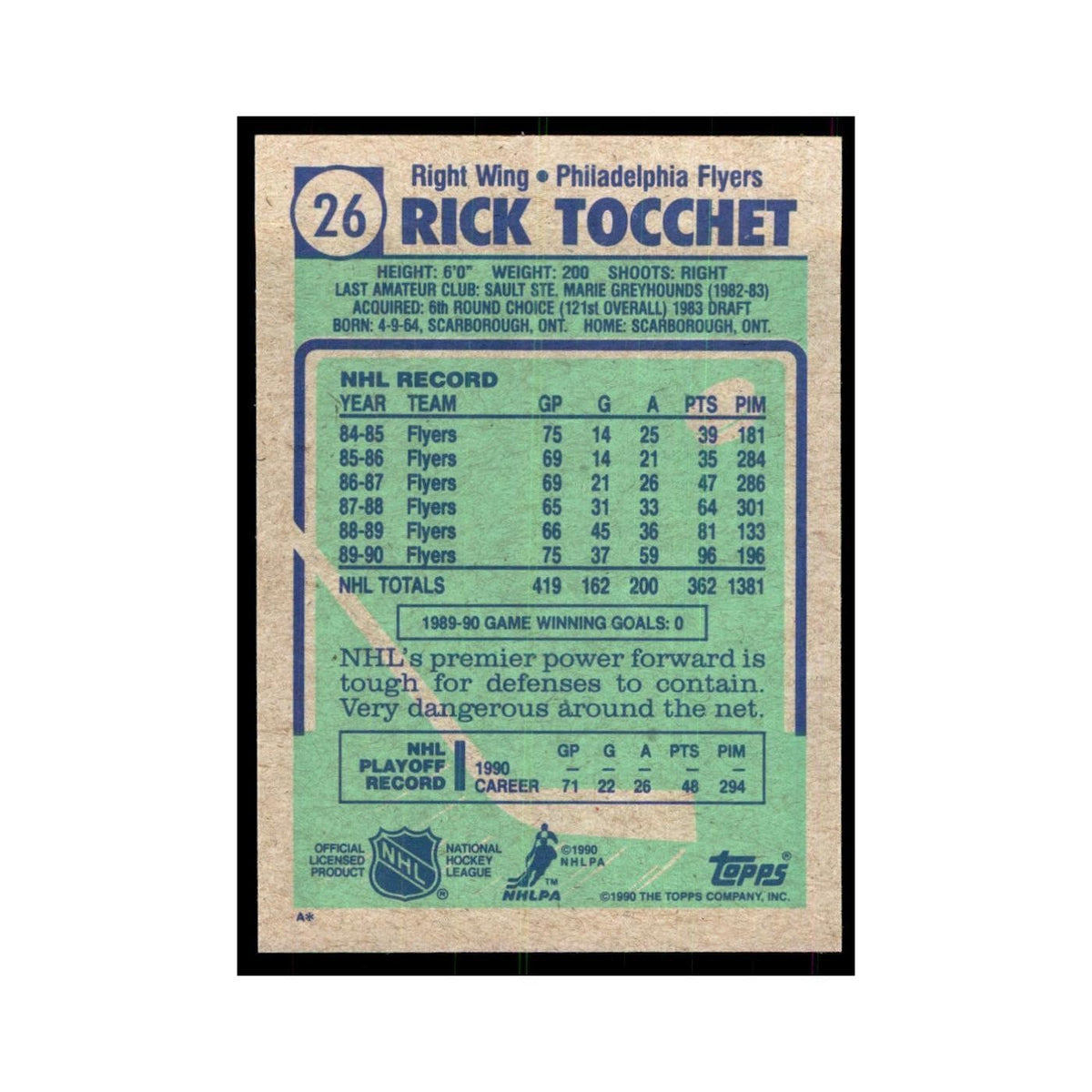 1990 Topps Rick Tocchet Hockey Cards #26