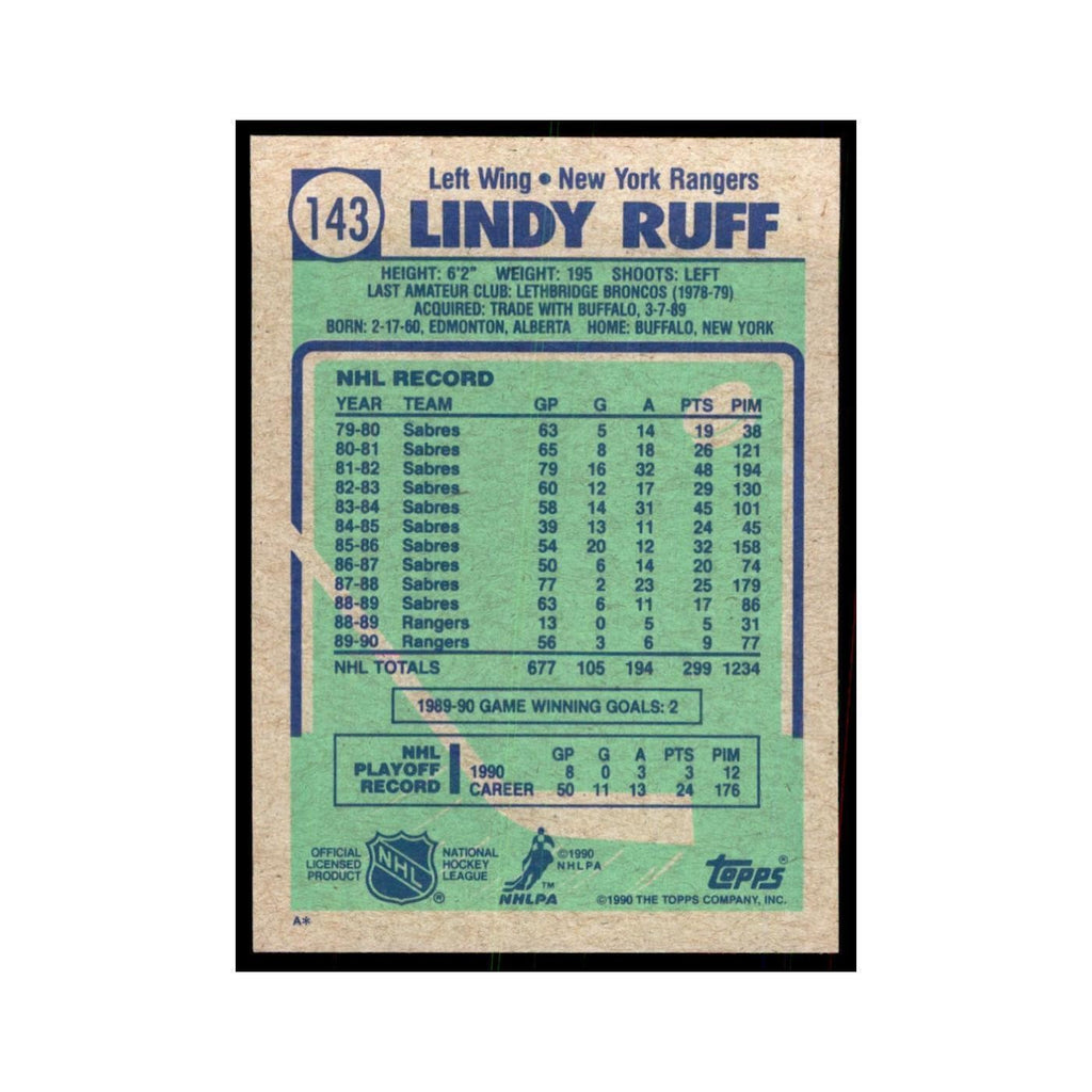 1990 Topps Lindy Ruff Hockey Cards #143