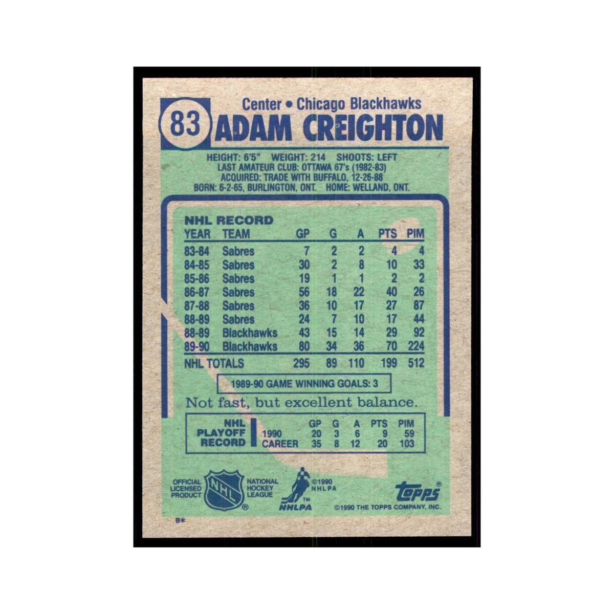 1990 Topps Adam Creighton Hockey Cards #83
