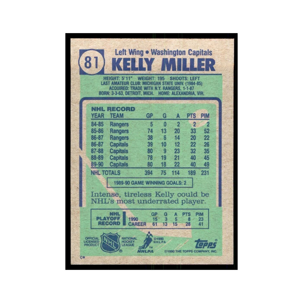1990 Topps Kelly Miller Hockey Cards #81