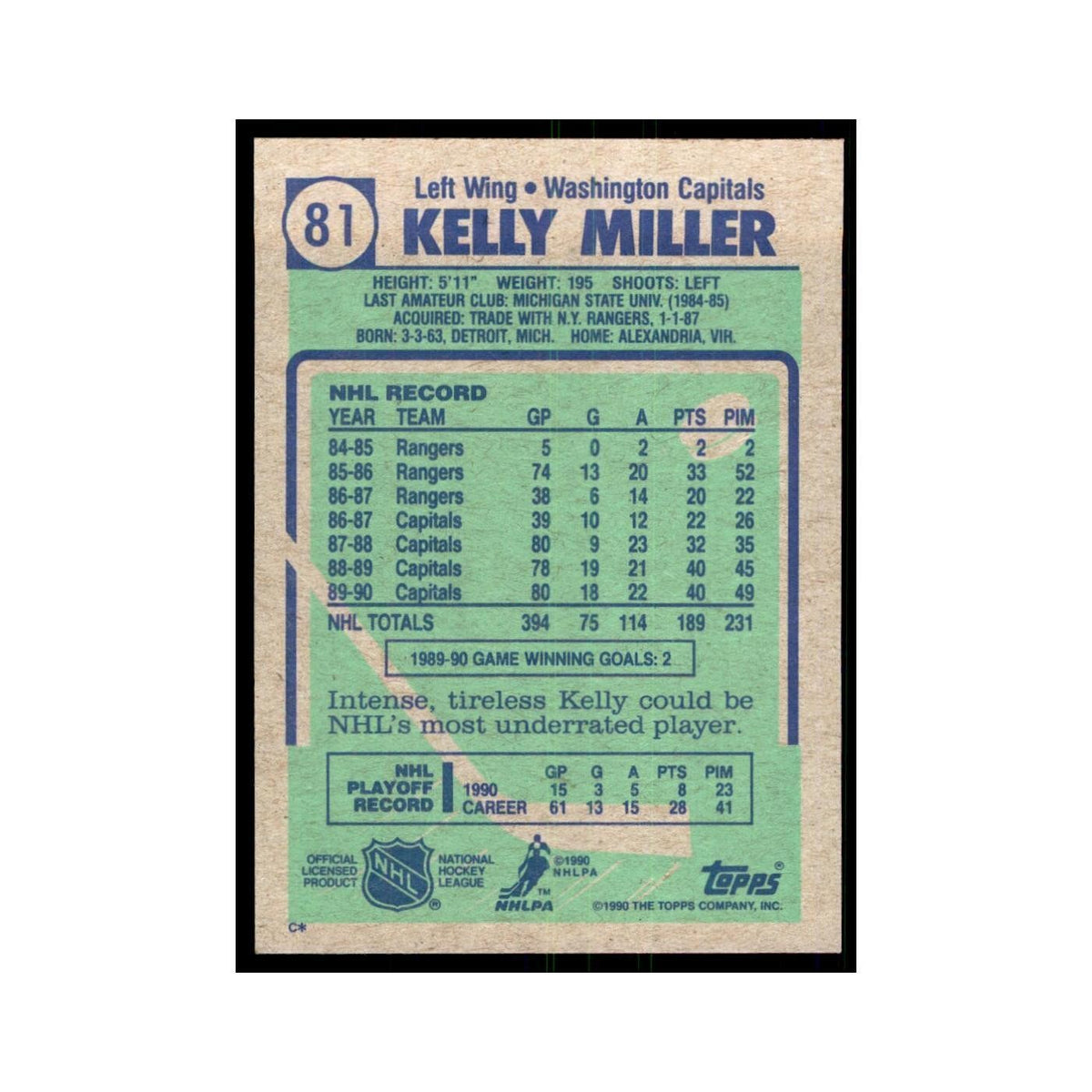 1990 Topps Kelly Miller Hockey Cards #81