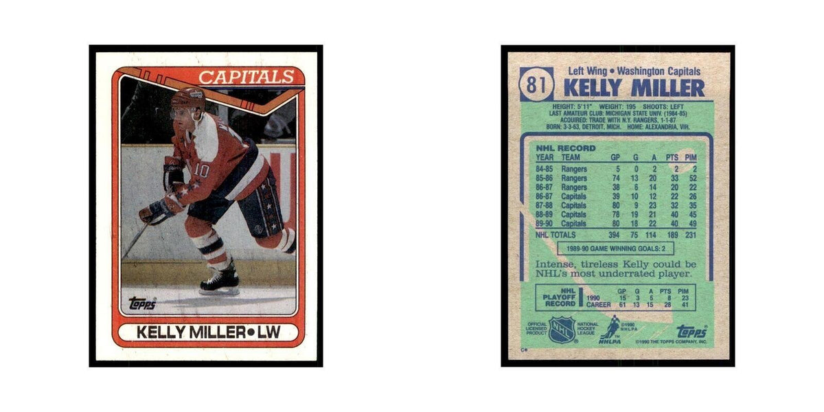 1990 Topps Kelly Miller Hockey Cards #81