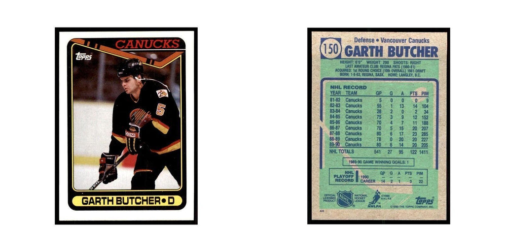 1990 Topps Garth Butcher Hockey Cards #150