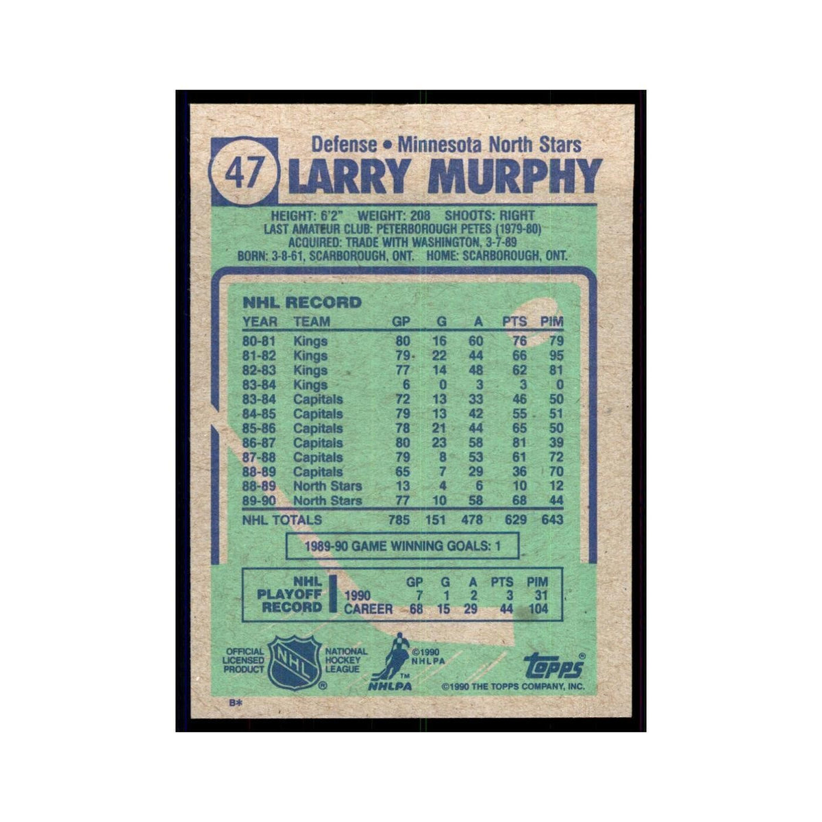 1990 Topps Larry Murphy Hockey Cards #47