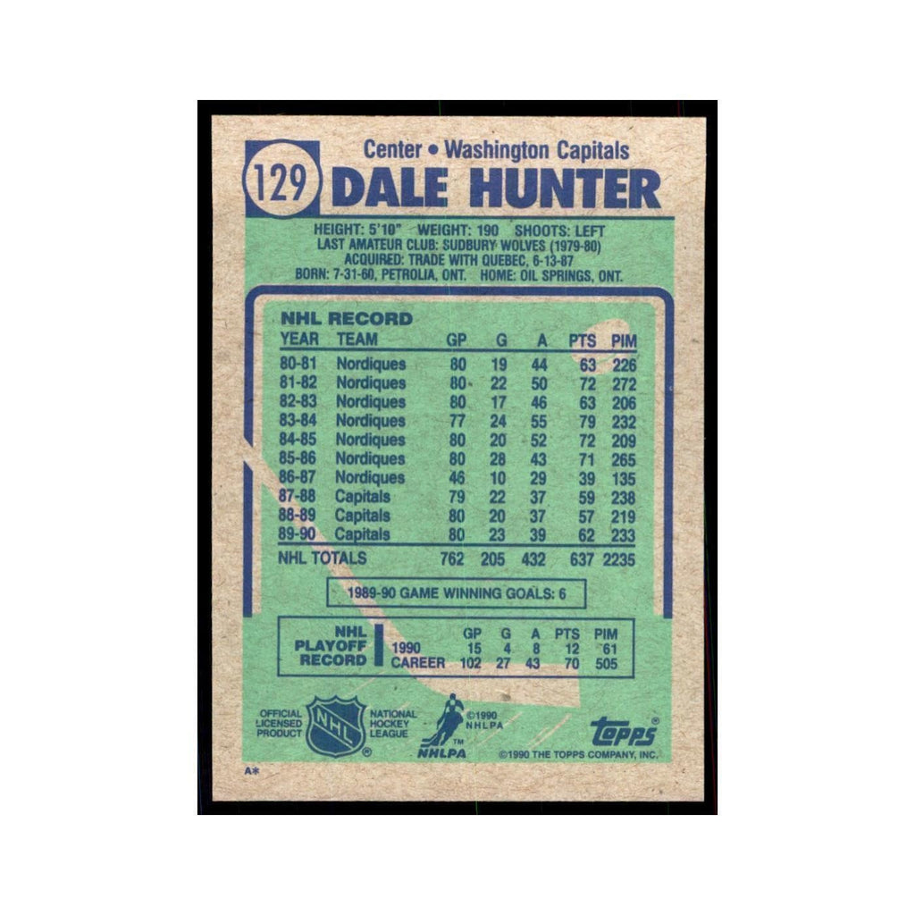 1990 Topps Dale Hunter Hockey Cards #129