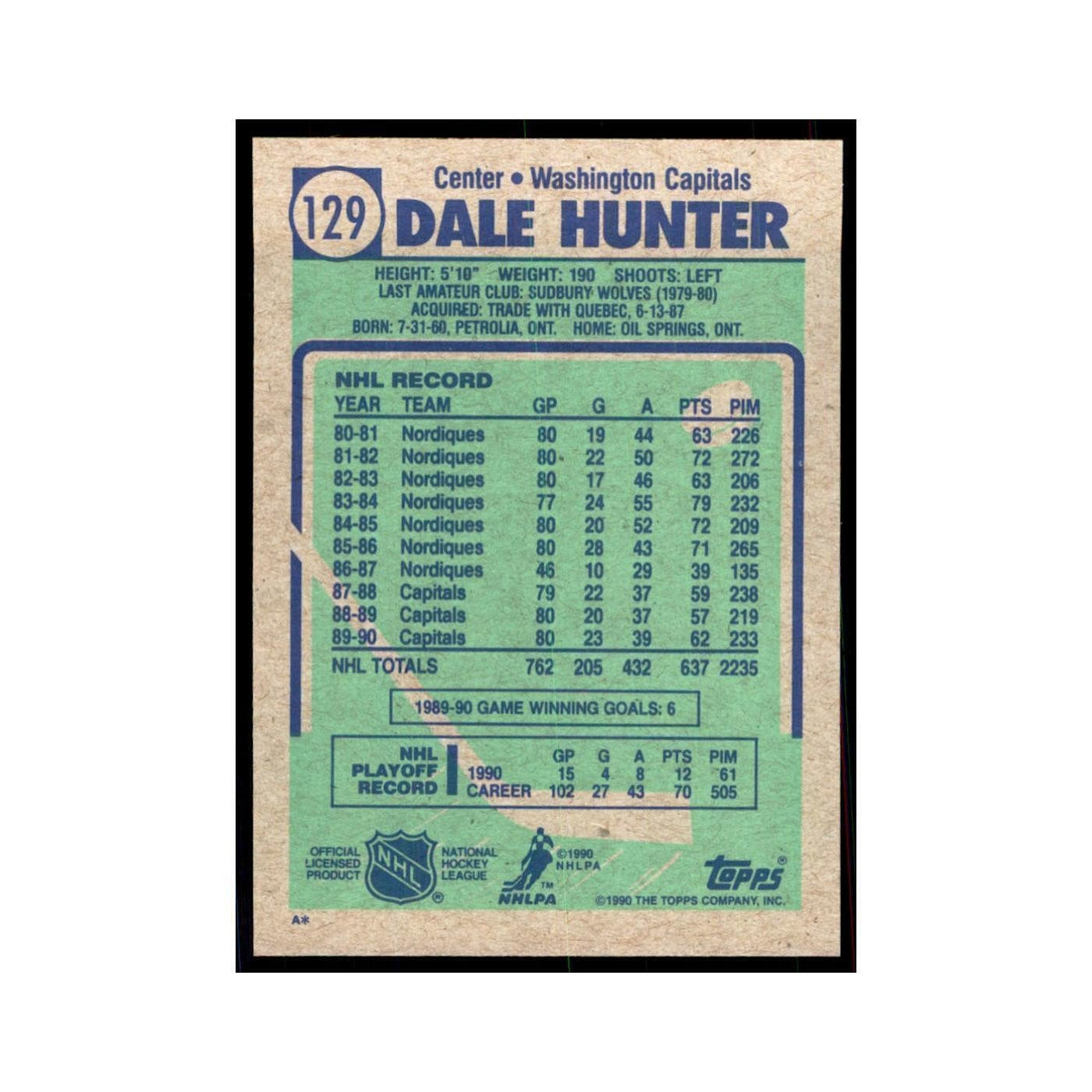 1990 Topps Dale Hunter Hockey Cards #129