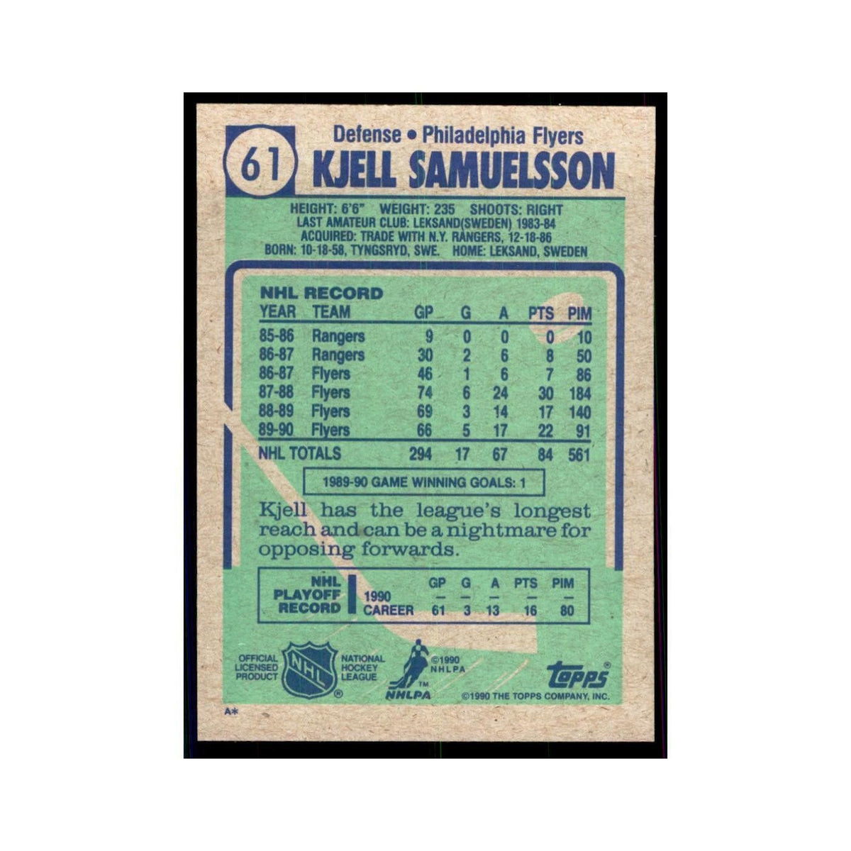 1990 Topps Kjell Samuelsson Hockey Cards #61