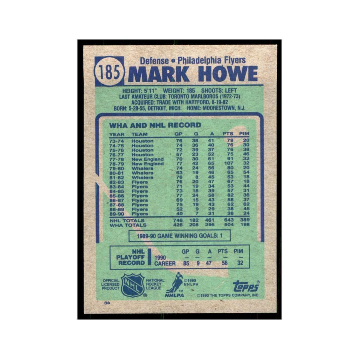 1990 Topps Mark Howe Hockey Cards #185