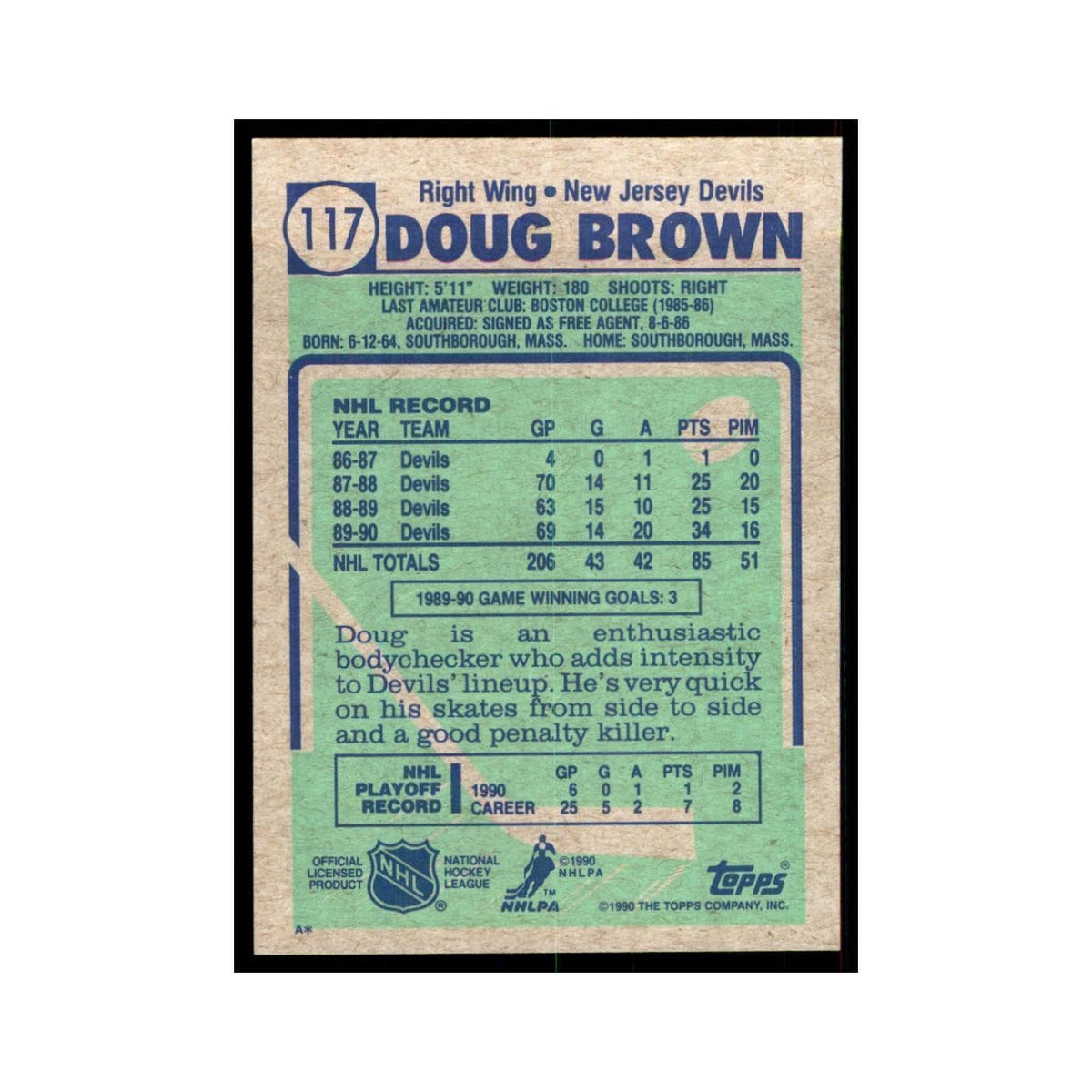 1990 Topps Doug Brown Hockey Cards #117