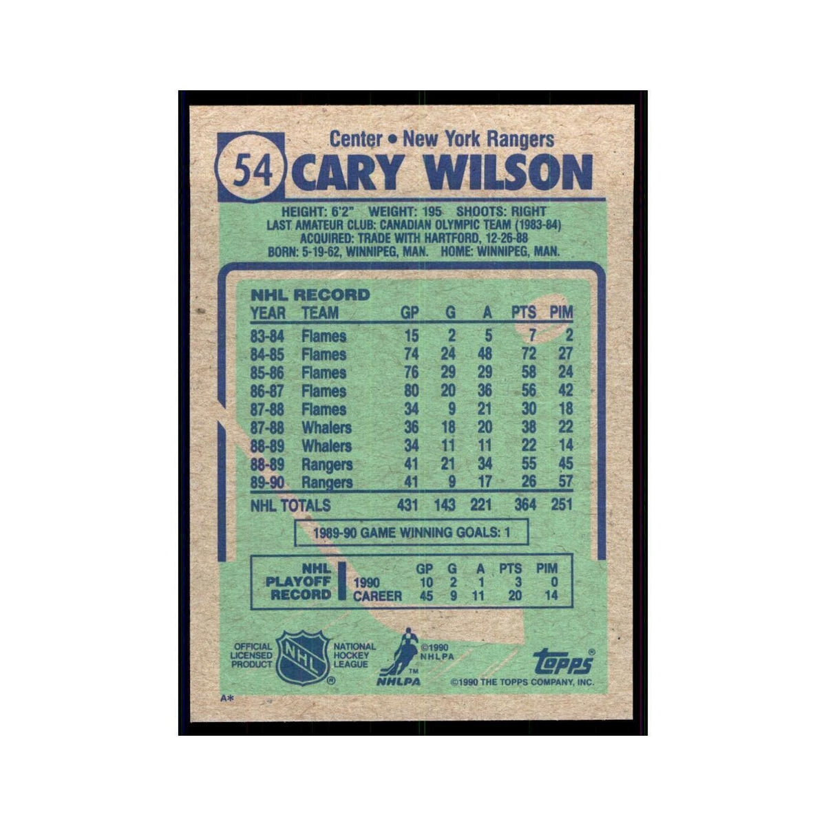 1990 Topps Carey Wilson Hockey Cards #54