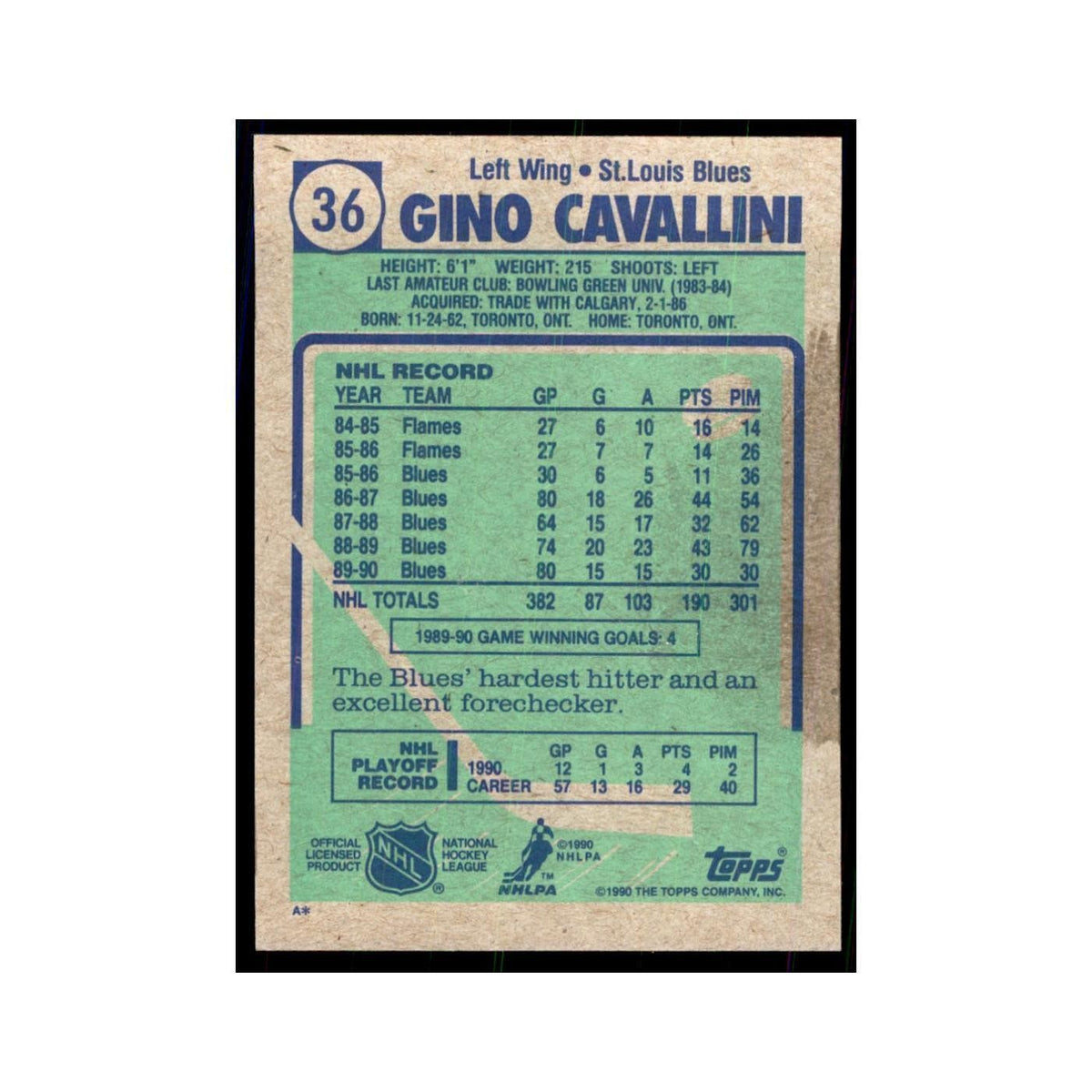 1990 Topps Gino Cavallini Hockey Cards #36