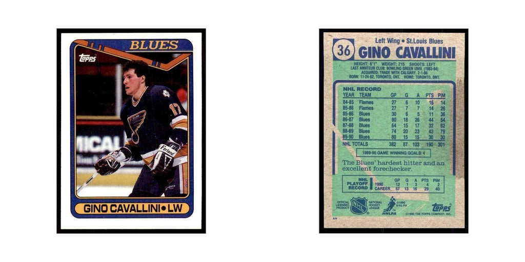 1990 Topps Gino Cavallini Hockey Cards #36