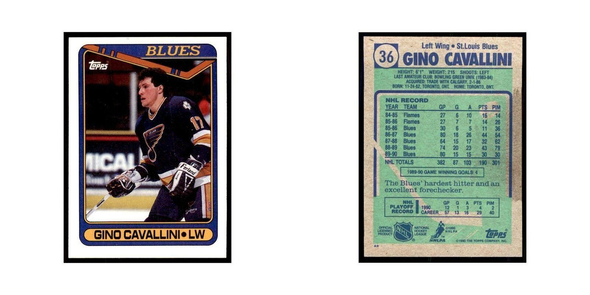 1990 Topps Gino Cavallini Hockey Cards #36