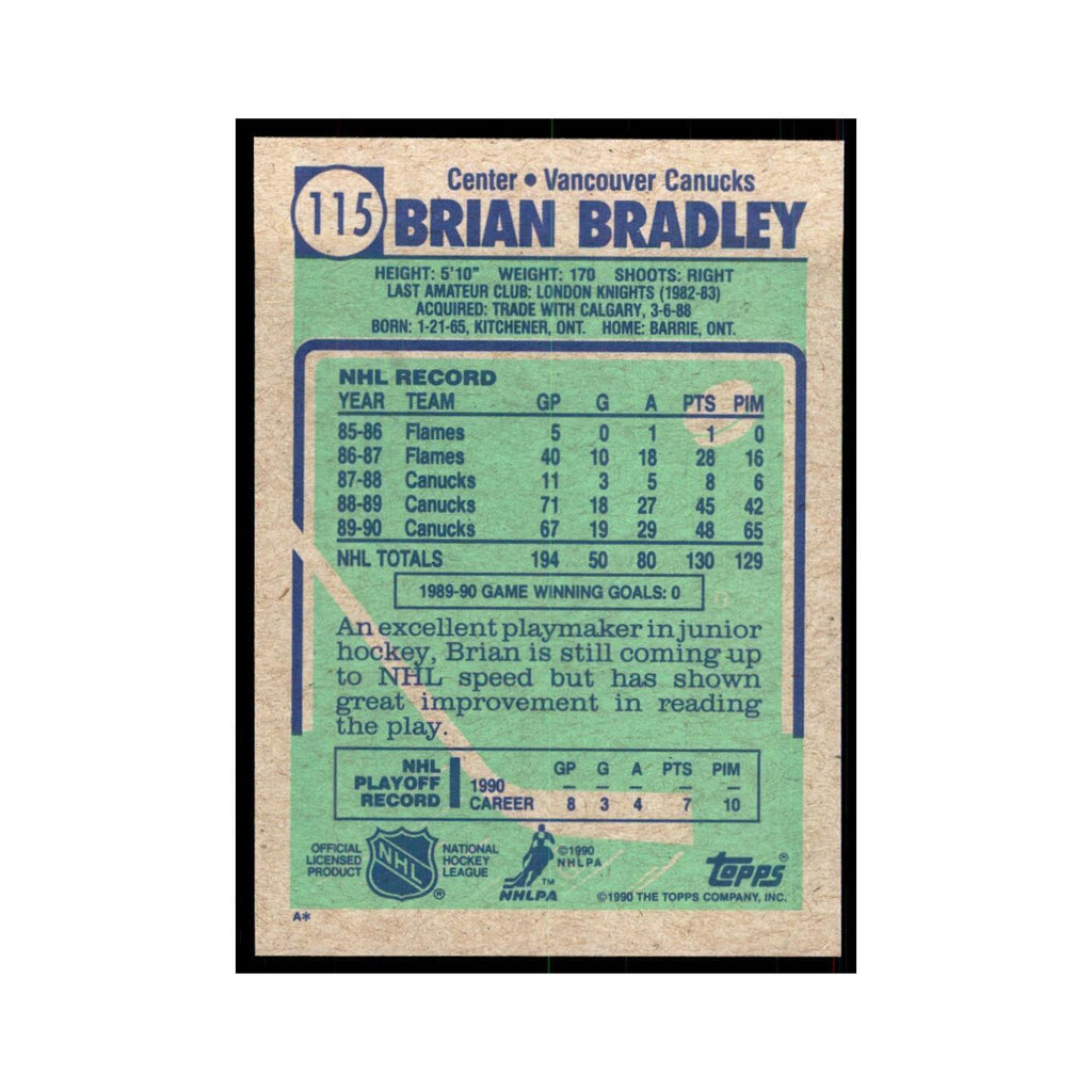 1990 Topps Brian Bradley Hockey Cards #115