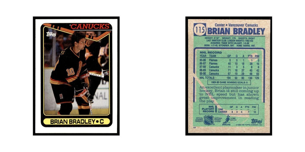 1990 Topps Brian Bradley Hockey Cards #115