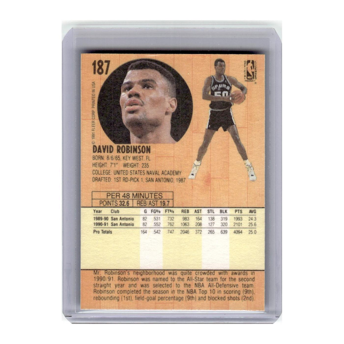 1991 Fleer David Robinson Spurs #187