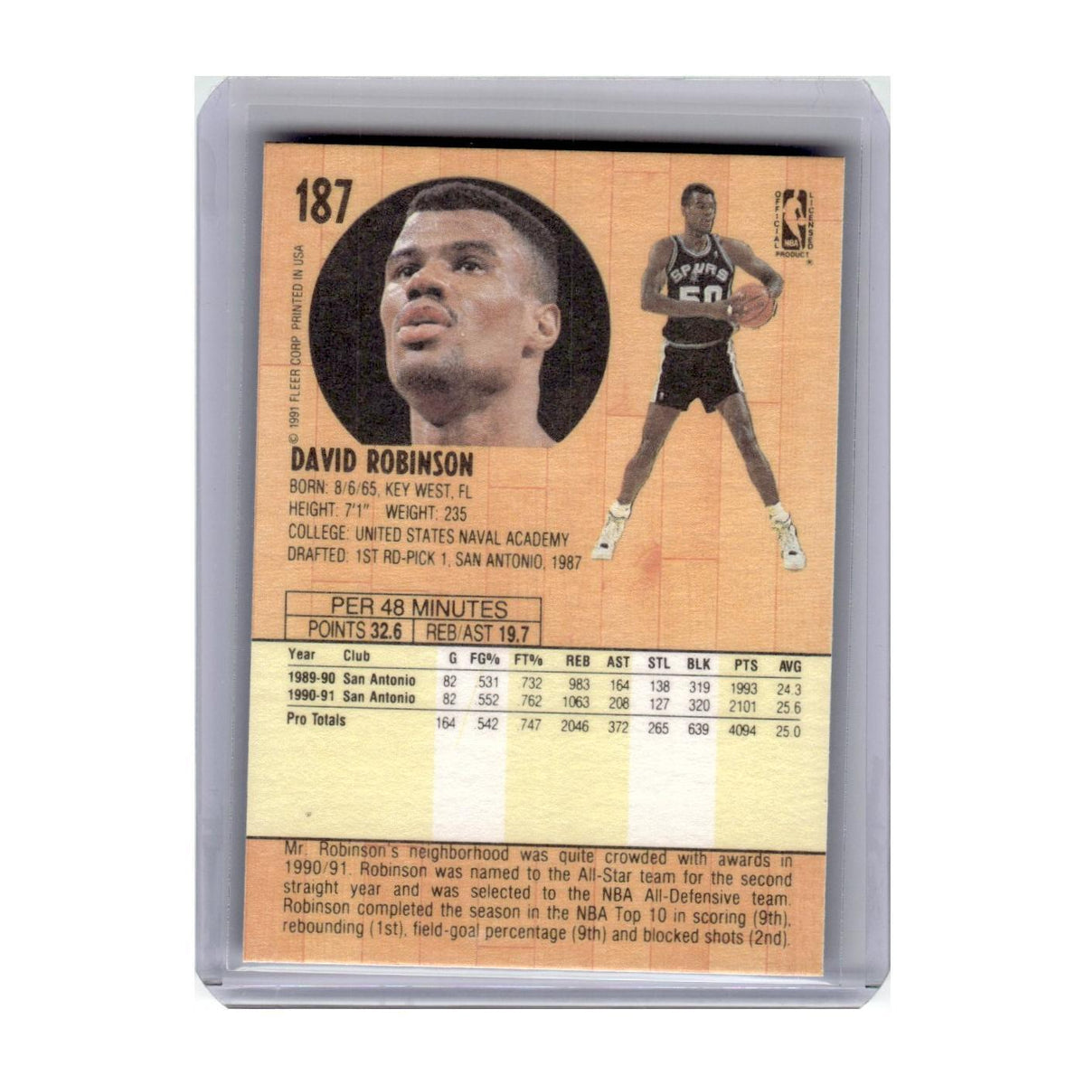 1991 Fleer David Robinson Spurs #187