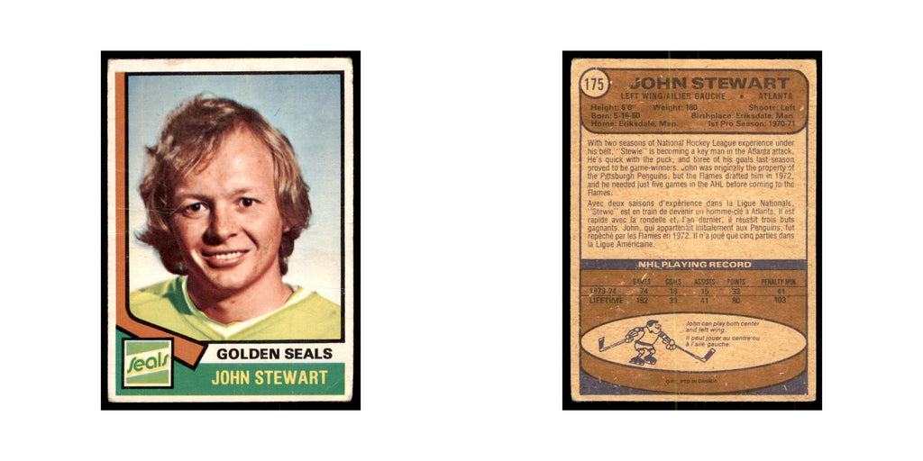 1974 O-Pee-Chee John Stewart RC (Damaged) California Golden Seals #175