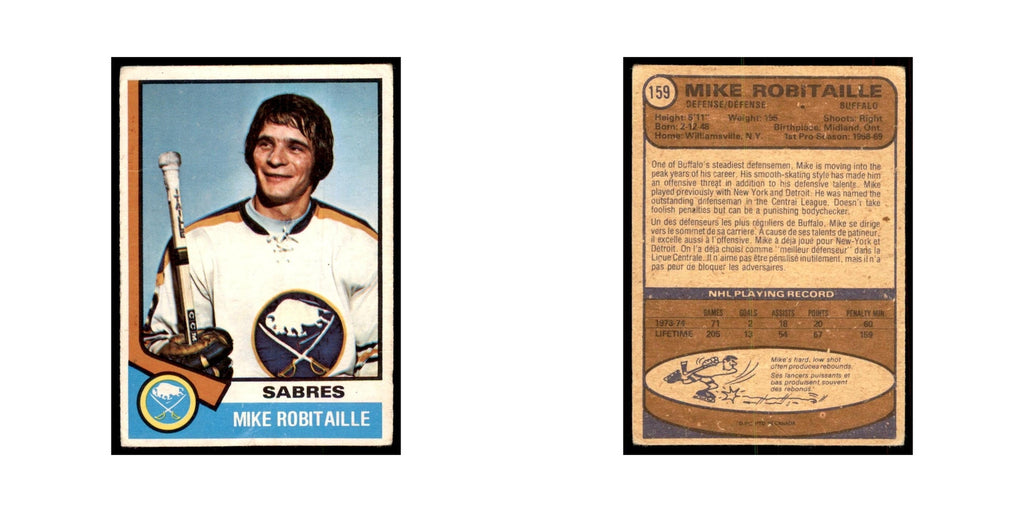 1974 O-Pee-Chee Mike Robitaille (Damaged) Buffalo Sabres #159
