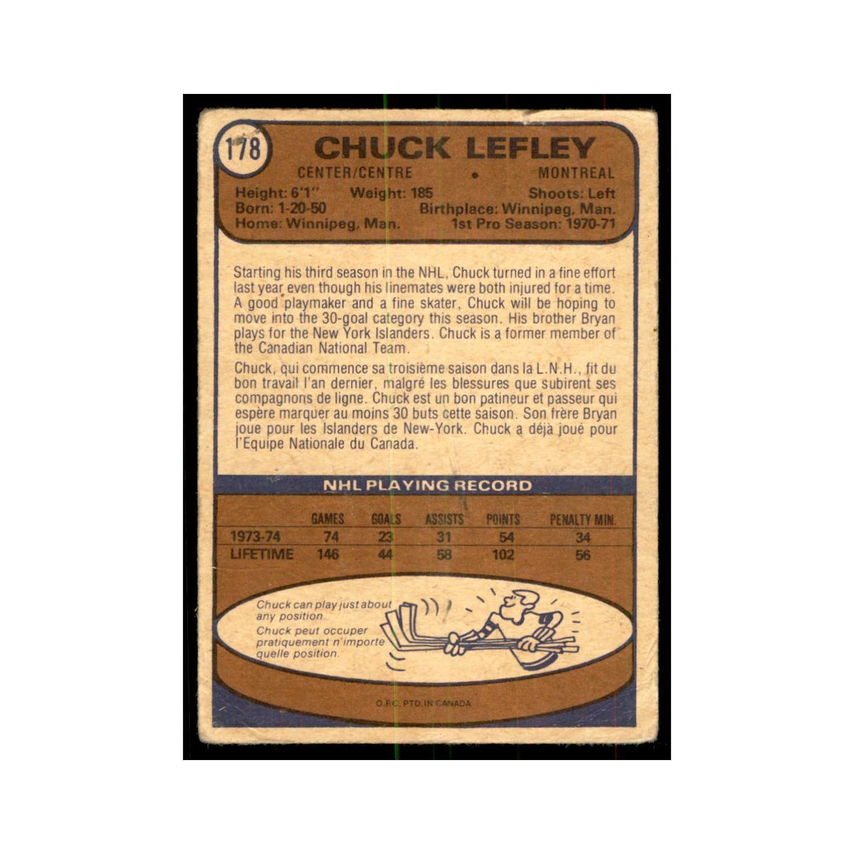 1974 O-Pee-Chee Chuck Lefley (Damaged) Montreal Canadiens #178