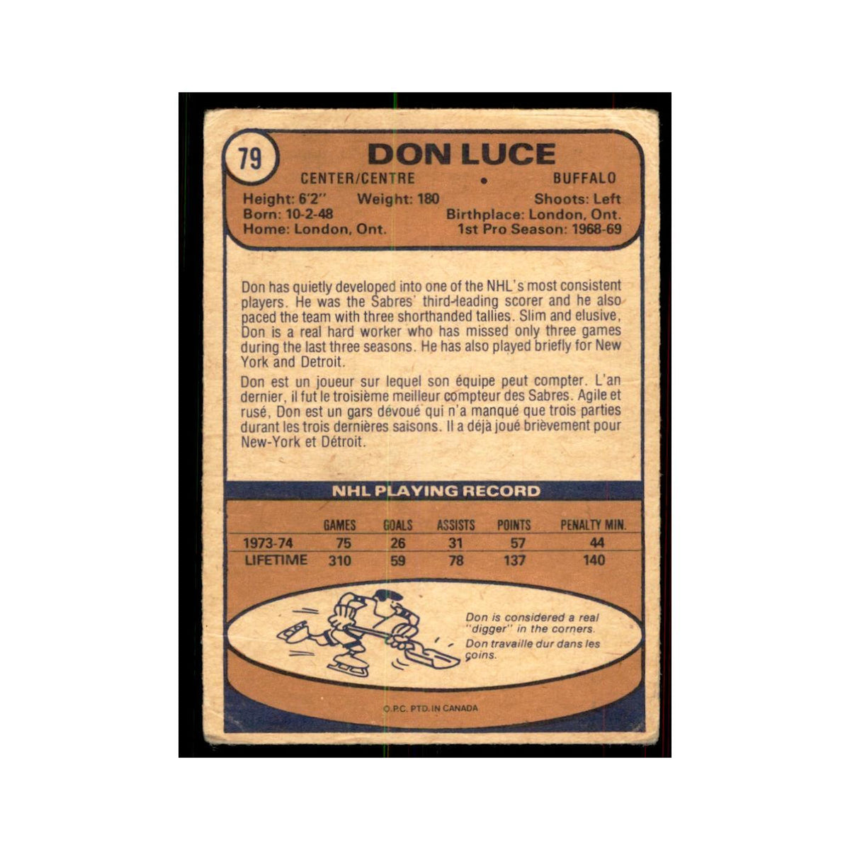 1974 O-Pee-Chee Don Luce (Damaged) Buffalo Sabres #79