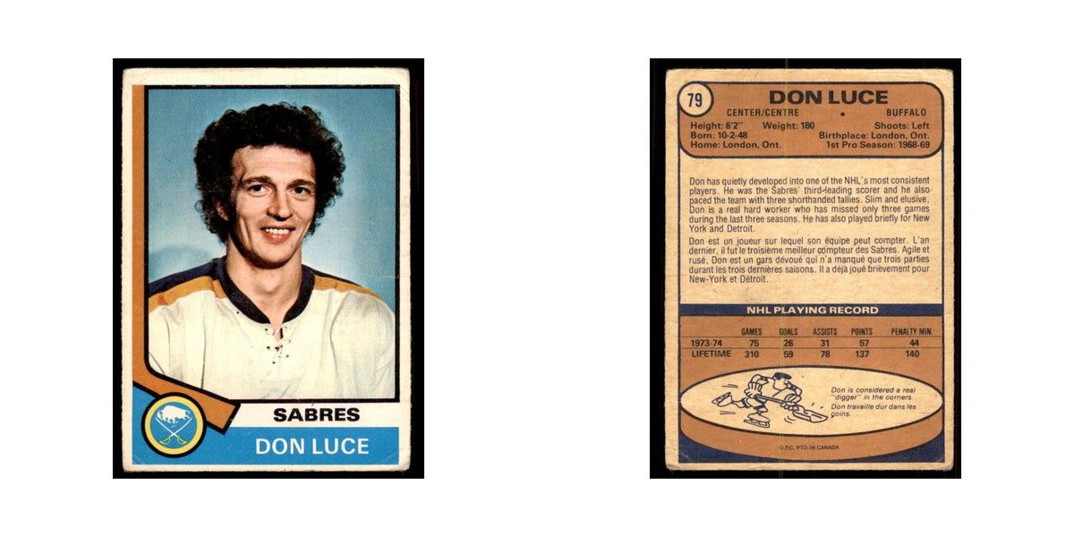 1974 O-Pee-Chee Don Luce (Damaged) Buffalo Sabres #79