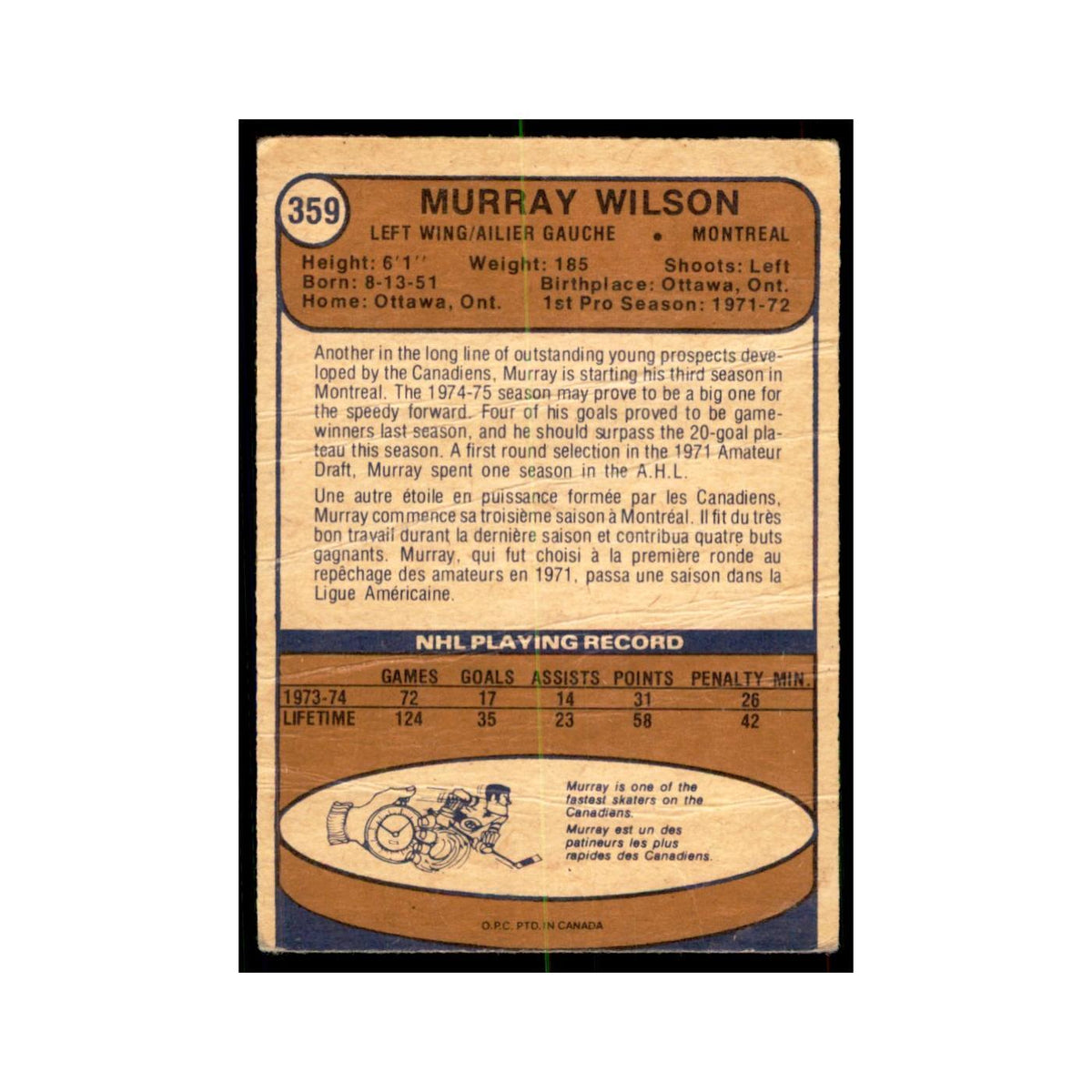 1974 O-Pee-Chee Murray Wilson (Damaged) Montreal Canadiens #359