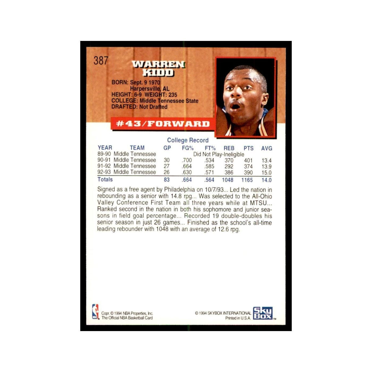 1993 NBA Hoops Warren Kidd RC Basketball Cards #387