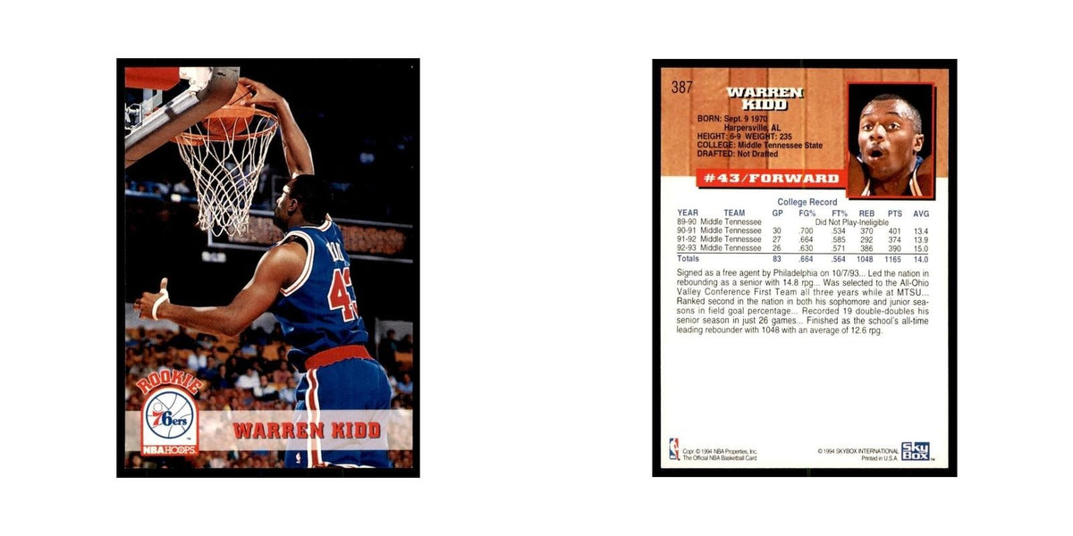 1993 NBA Hoops Warren Kidd RC Basketball Cards #387