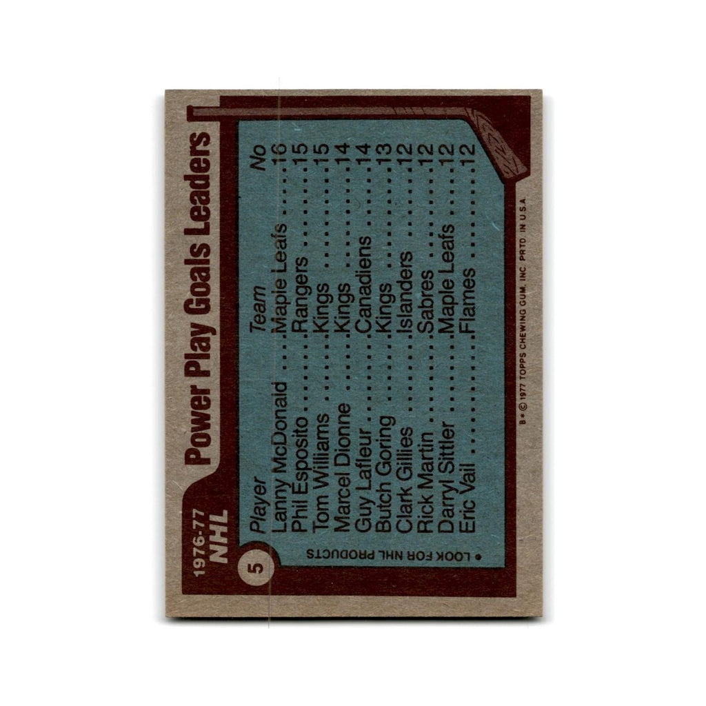 1977 Topps Lanny McDonald/Phil Esposito/Tom Williams PPG Leaders #5