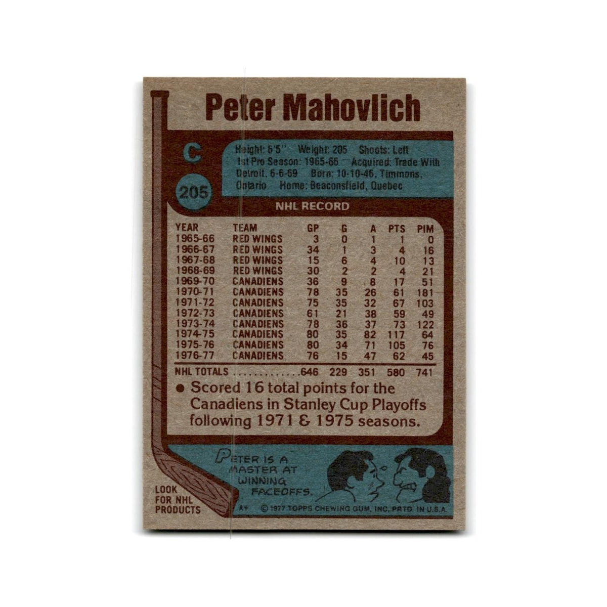 1977 Topps Pete Mahovlich Montreal Canadiens #205