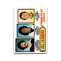 1977 Topps Lanny McDonald/Phil Esposito/Tom Williams PPG Leaders #5