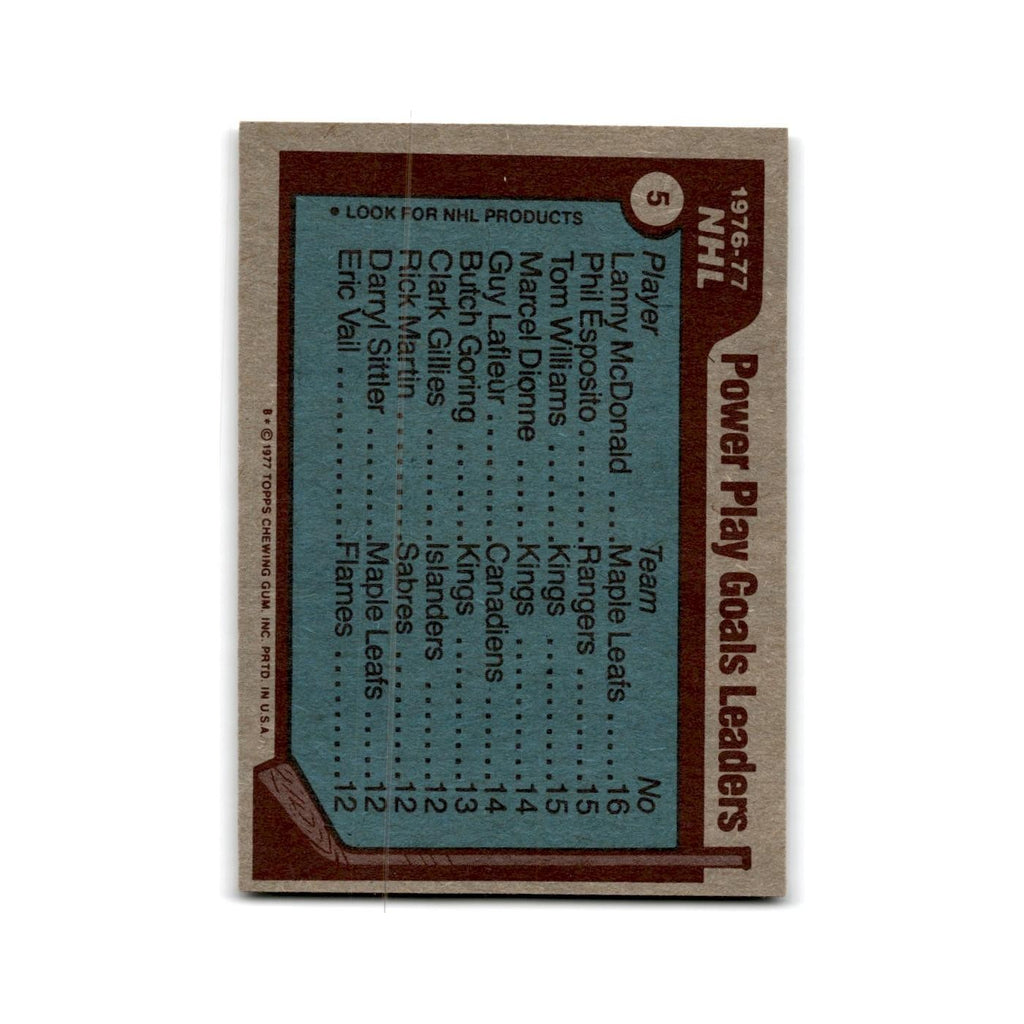 1977 Topps Lanny McDonald/Phil Esposito/Tom Williams PPG Leaders #5