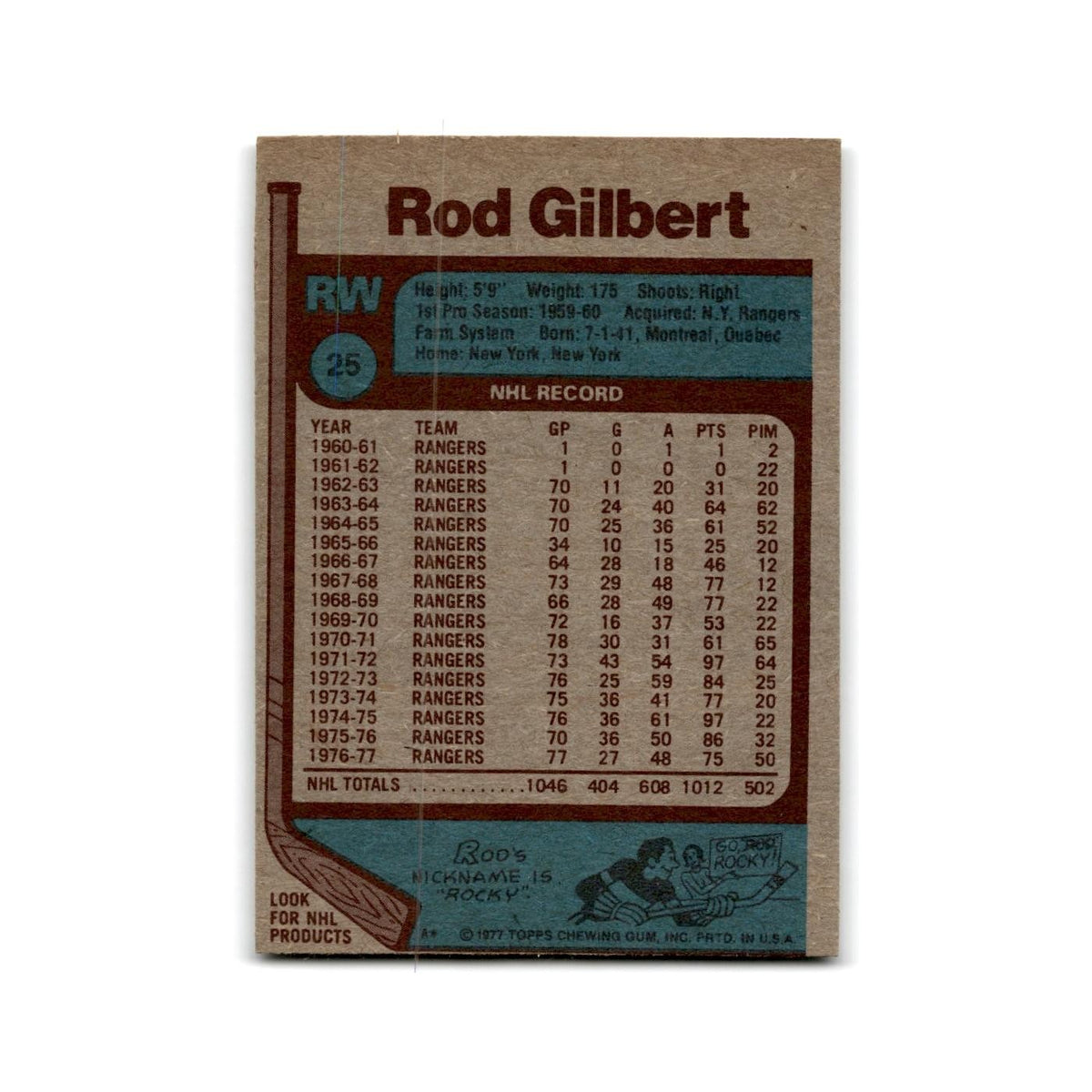 1977 Topps Rod Gilbert New York Rangers #25